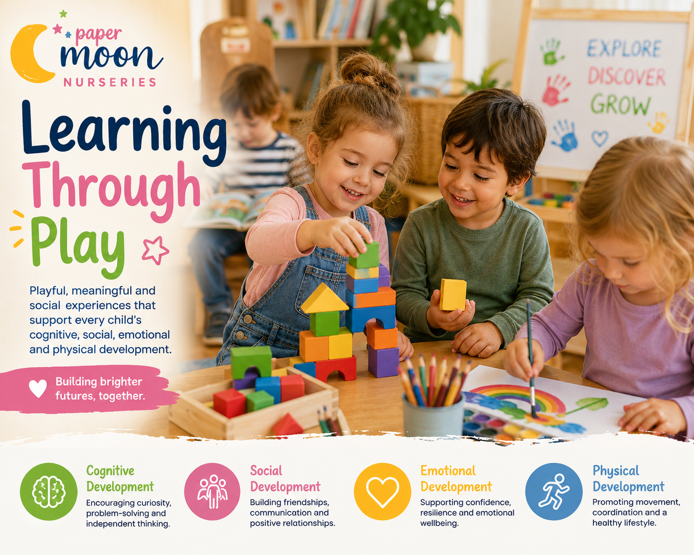 Learning Through Play